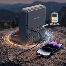 LOKMAT CD201 adalah pemutar CD Bluetooth portabel yang dilengkapi speaker stereo internal dan baterai isi ulang 4000mAh. Dilengkapi dengan remote control dan mendukung berbagai mode pemutaran (CD, kabel audio, USB, Bluetooth, FM, optik, dan AUX). - View 9