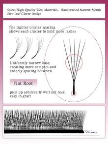 FOXYMEI 12 Rows Narrow Angle 5D W-Shape Eyelash Extensions C/D Curl Auto-Fan Voluminous Style 8-15mm Imported Material Handmade False Eyelashes 0.07mm Dense Rich Makeup Look High Quality Wholesale - Multicolor - View 2