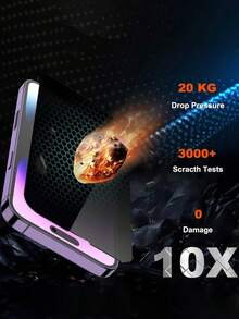 1 pieza Protector de pantalla de privacidad, compatible con Apple 17/17Pro/17Promax/16/16 Pro Max, Funda protectora de vidrio templado anti-espionaje, anti-arañazos, anti-caídas, anti-aceite, con recubrimiento anti-arañazos - Negro - Ver 3