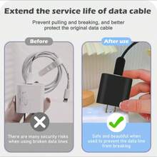 Matte Black Full Coverage Data Cable Protective Sleeve Set, Waterproof And Anti-Fingerprint, Keeps Charger Clean And Scratch-Free, Portable Storage For Long-Distance Business Travel, Compatible With IPad All Models 18W/20W Fast Charger, Minimalist Practical Gift For Men - Matte Black - View 11