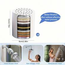 30-Level Shower Filter Universal Replacement Filter. Effectively Removes Chlorine, Fluorine, Heavy Metals, Iron And Other Impurities. Helps Restore PH Balance. Relieves Dry Skin, Body Itching And Dandruff Problems. - Multicolor - View 3
