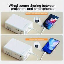 AOC 便攜式 LCD 投影機，附內建喇叭與遙控器，支援 USB 連接，相容 iOS、Android、Windows 與 PS4，適合家庭劇院、遊戲與旅行使用 - 白色 - 查看 6