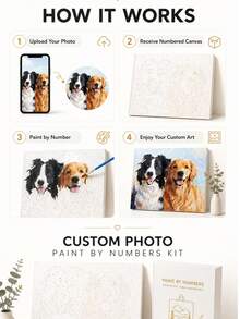 Customized Digital Oil Painting From Your Image (36 Colors) - Multi-color (36 Colors) - View 6