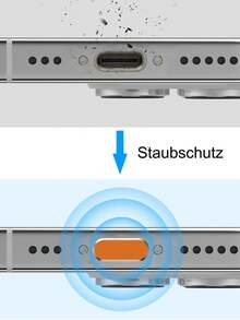 4 Aluminum Alloy + 4 Silicone 17 Pro/Pro Max USB-C Dust Plugs, 16 15 Series, Galaxy S25 And All USB-C Port Protectors (Cosmic Orange) - Multicolor - View 3