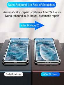 2片裝全螢幕水凝膠螢幕保護膜，適用於 Pixel 10 10a 9a 9 Pro XL 8 8 Pro 7 7a 7 Pro 6 6 Pro 6a 5 5a 5G，高清視覺，支持指紋解鎖，防刮耐磨，防指紋，超薄保護膜 | 高清視覺 | 柔性膜 - 2 PCS - 查看 2
