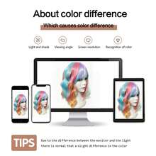 14inch Rainbow Wigs For Women Short Curly Wavy Multi Color Wig For Girls Short Bob Wig With Bangs Heat Resistant Synthetic Wigs For Cosplay Costume Party (Colorful Wig) For Halloween - Multicolor - View 8