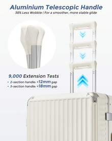 PC Hard Shell Luggage Suitcase With Cup Holder 20 Inch Cabin 24 Inch Medium 28 Inch Large Zip Free Aluminium Frame TSA Lock 3 Piece Luggage Set White - White - View 8