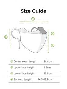 Masker Pelindung Matahari Penghilang Bau Beneunder OP001 - Hitam - View 7