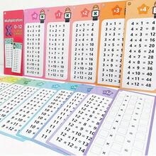 Flashcards For Multiplication From 0 To 12, A Self-Assessment Tool For Math Learning, Resources For Teaching And Mathematical Training. - Multicolor - View 11