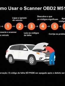 Scanner Automotivo Obd2 Atualizado Profissional Em Português - A - Visão 5