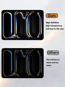 2片裝隱私鋼化玻璃螢幕保護貼，相容 iPad/Galaxy Tab/Surface Pro 8/Fire HD 10/Honor Tablet/MatePad，防窺鋼化玻璃膜，防刮耐衝擊 - 黑色 - 查看 4