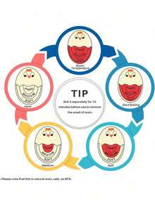 1pc Cute Egg Timer, Suitable For Boiling Eggs, Can Set Soft-Boiled, Medium-Boiled, Hard-Boiled Eggs, Kitchen Breakfast Cooking Assistant, Teacher Gift, Halloween Decoration Tool, Kitchen Accessory, Home Set, Autumn Home Decor, Room Essential, Autumn Decoration - Multicolor - View 12