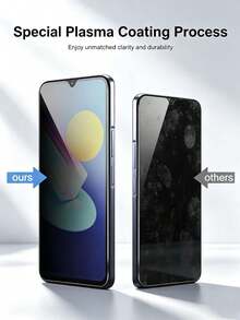 3Pcs Privacy Screen Protector Compatible With Vivo , 9H Hardness Anti-Spy Film, Privacy Glass Protection, Bubble-Free, Ultra Resistant - Black - View 5