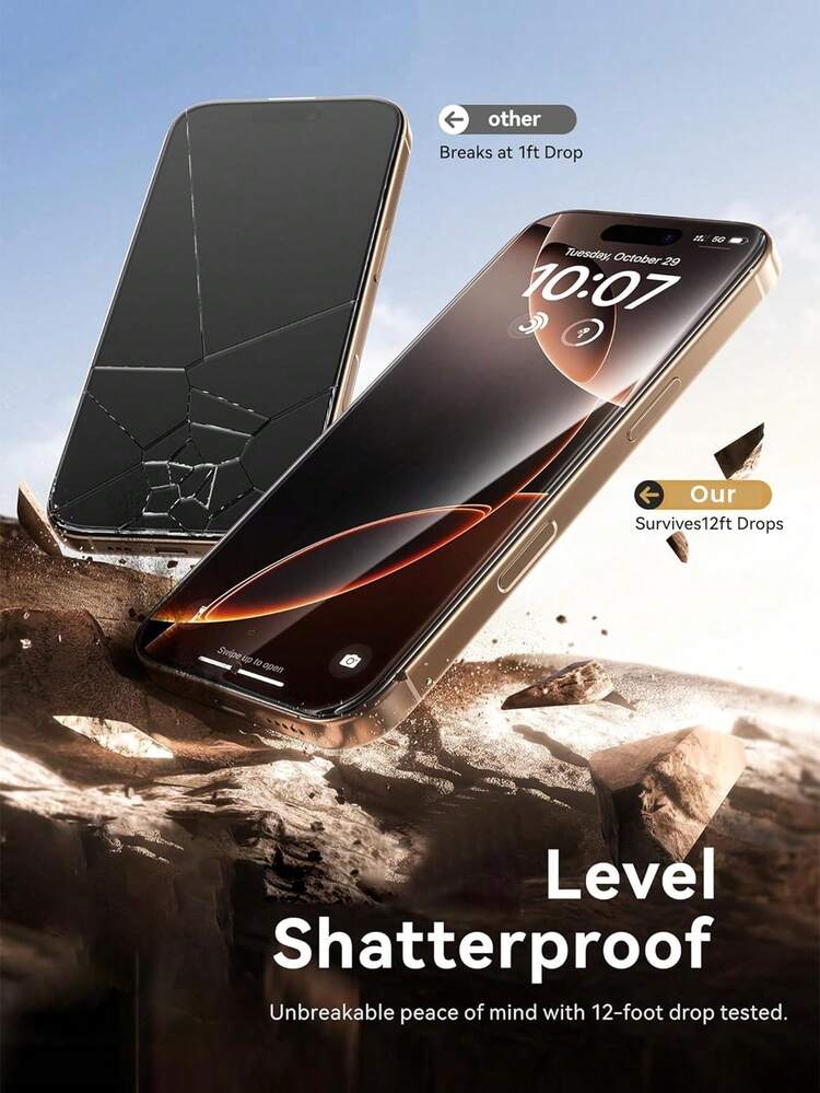 3pcs Tempered Glass Screen Protector, Suitable For IPhone 17, 16, 15, 14, 13, 12, 11, XR, XS, X, 7, 8, Anti-Explosion, Anti-Shatter, Anti-Scratch, Waterproof, Essential For Mobile Phone Screen Protection, Suitable For Daily Protection, Office, Home Use, Anti-Shock, Anti-Fall, Anti-Scratch. - Clear - View 3