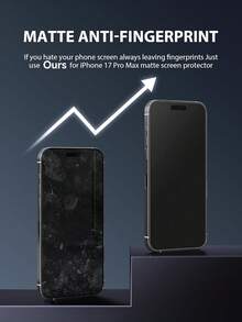 2pcs 18 Pro/18 Pro Max/17 Pro Max 6.9 Inch Matte Screen Protector, High Definition TPU Material, Non-Tempered Glass, Full Coverage, Anti-Fingerprint, Bubble-Free, Easy Installation - Clear - View 4