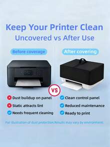 1Pc 3D Printer Waterproof Cover Universal Printer Dust Cover Reinforced Handle Printer Protective Sleeve With Drawstring Anti-Static Printer Cover Case - Durable, Easy To Clean Accessory For Home And Office Use - Multicolor - View 5