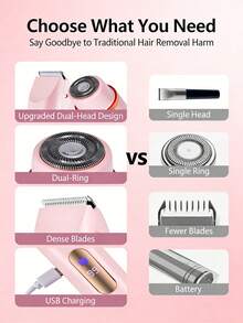 LCD Multi-Function Dual-Head Stainless Steel Blade Type-C Rechargeable IPX7 Waterproof Portable Painless Electric Body Hair Trimmer For Men And Women, Suitable For Underarms, Bikini Area, Legs, Daily Personal Grooming, Halloween Gift - Multicolor - View 7