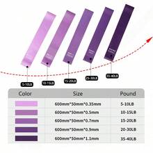 Fitness Resistance Band Set With 5 Resistance Levels, Colorful Bands For Indoor And Outdoor Workouts, Perfect For Leg Strength Training And Yoga - One Size Fits All - View 3
