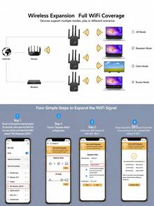 WiFi Extender Signal Booster For Home Office, 300Mbps WiFi Repeater 2.4GHz Dual Band Wireless Booster Long Range Covers Performance Home Cellular Repeater Amplifier - EU C Type Plug(220-240V) - View 7