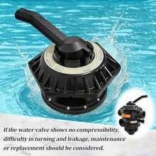 272531 6-Way Multiport Top Valve Compatible With Pentair Sand Dollar Pool And Spa Sand Filters, 1-1/2 Inch Clamp Style Valve, Replace 262504 262505 262506 - As Pic - View 6
