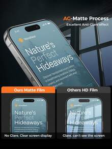2pcs 18 Pro/18 Pro Max/17 Pro Max 6.9 Inch Matte Screen Protector, High Definition TPU Material, Non-Tempered Glass, Full Coverage, Anti-Fingerprint, Bubble-Free, Easy Installation - Clear - View 2
