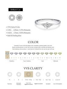1pc D Color Moissanite Round Ring 925 Sterling Silver Shiny Stackable Thin Band Women's Daily Delicate Jewelry - Silver - View 6