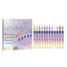 Nail Strengtheners & Repair - 1 - View 1