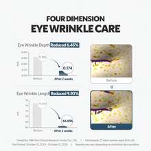 TIRTIR - Collagen Lifting Eye Cream 15ML - Collagen Eye Cream - Collagen - 查看 5