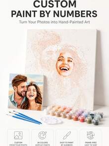 Customized Digital Oil Painting From Your Image (36 Colors) - Multi-color (36 Colors) - View 10