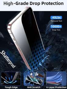 1 Privacy Screen Protector + 1 Camera Lens Protector, Compatible With IPhone 11-17 Series, Anti-Peeping Tempered Glass Film, Compatible With Phone Cases, Anti-Fall, Anti-Explosion, Anti-Oil, Anti-Scratch Coating - 1 Piece Of Full Screen Privacy Film + 1 Piece Of Camera Lens Protective Film - View 2