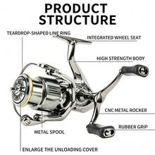 Double Arm Arm Okuma Spinning Fishing Reel 13+1 BB Metal Spool 5.2:1 High Speed Ratio Max 15KG Drag Power Saltwater Freshwater Tackle - Fishing Reel - View 9
