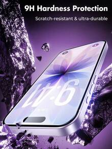 2-In-1 Set: 1pc High-Definition Tempered Glass Screen Protector + 1pc Silk-Printed Lens Protector, Dual Protection, Resistant To External Damage, Anti-Shatter, Hydrophobic Coating, Anti-Fingerprint, Compatible With IPhone 17/17 Pro Max/17 Pro/16/15/14/13/12/11 Screen Protector - Clear - View 3