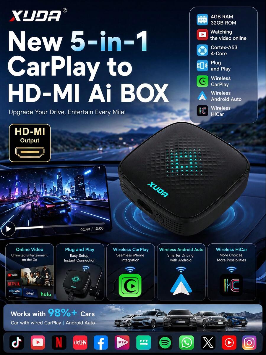 XUDA New 5in1 Carplay Ai Box Mendukung Output HD HDNI Android 14/Carplay/Android Auto/HiCar Mendukung Peralihan Antar Empat Sistem Operasi 4+32GB Menawarkan Kinerja Tinggi, Multi-Fungsi, Operasi Stabil & Lancar Tanpa Gangguan, Aplikasi Bawaan - A - View 1