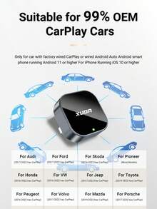 XUDA 2026 新款 2-in-1 無線 CarPlay / Android Auto Mini 轉接器 - 2.4-5.0 GHz WiFi 5 Carplay 轉換器，有線轉無線，快速自動連接，無延遲，緊湊設計，附 USB/USB-C 接口，免電池 - A - 查看 11