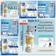 Aquarium Equipment & Maintenance - Style a S - View 7