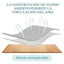 1 Rollo de Revestimiento de Estante de Silicona Engrosada para Gabinetes de Cocina Impermeable/Resistente al Aceite Revestimiento de Cajón con Agujeros Antideslizante Revestimiento de Armario y Refrigerador (Sin Adhesivo) - 150x200cm - Ver 10