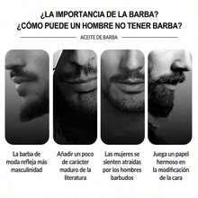 Beard & Mustache Care - 1 Piece - View 5