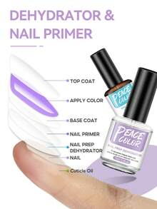 Peacecolor 2PCS Nail Prep Set 15ml Dehydrator And 15ml Primer Bonder Acid Free For Gel Acrylic Nails Soak Off Manicure Summer Vacation Gift For Women - View 3
