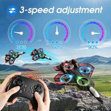 TOKQI Remote Control Drone, Blue/Red Camouflage Coating,SBS Anti-Fall Material,Fighter Jet With Durable Lights,Hover Capability,One-Key Flip/Take-Off/Descend/Hover Functions,For Beginners Indoors/Outdoors/Parties, Multi-Rotor Quadcopter Toy Fighter Plane - View 3