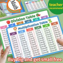 1pc Multiplication & Division Formula Card For Elementary Students, Kindergarten Transition Math Addition & Subtraction Learning Calculation Card Teaching Aid, Suitable For Kindergarten And Children Aged 3+ - Multicolor - View 5