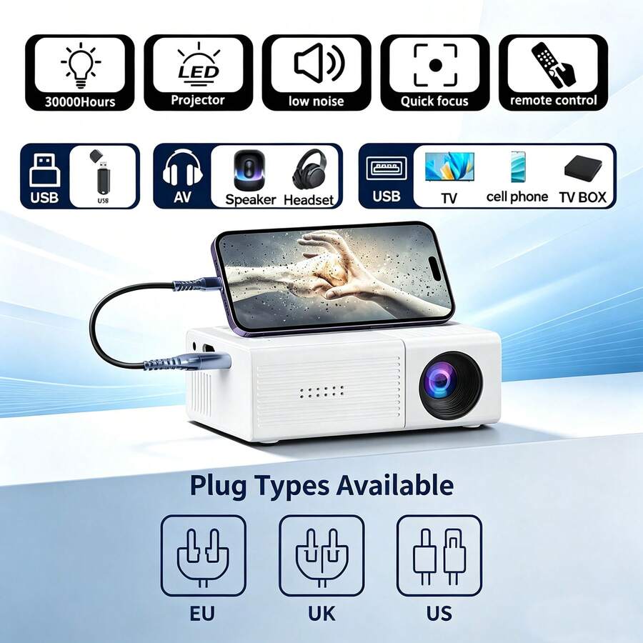 MOMAN Full HD 有線迷你便攜式投影機，無 WiFi/藍牙，有線手機連接，內建喇叭，EU/UK/US/AU 插頭，適用於居家、辦公室、旅行