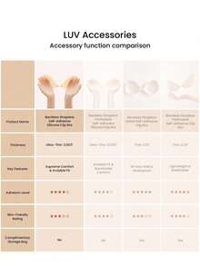 Backless Push Up Strapless Sticky Invisible Silicone Adhesive Bra-Ultra-Thin Nipple Cover Wedding Bra Women's Summer Invisible Breast Petals, Strapless Bra/Sleeve Dress Invisible Seamless Waterproof, Push-Up Bra/Sleeve Dress Small Breast Petals For - Silicone Round Cup - View 10