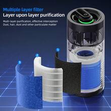OBOVAY Car Mini Air Purifier With RGB Ambient Light, Automatic Odor Removal, In-Car Air Purifier - Multicolor - View 3
