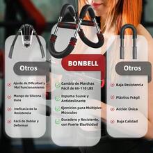 Shoulder Press Machines & Chest Press Machines - 紅色的 - 查看 3
