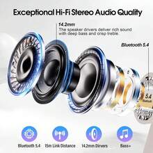 TWS Wireless Bluetooth Earbuds With Noise Cancellation And HiFi Stereo, Wireless Charging Case, Waterproof In-Ear Design, Long Battery Life, Suitable For Travel, Sports, Gym And Daily Listening - White - View 4