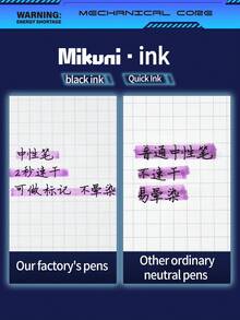 1pc Future Mechanical Quick-Dry Exam Neutral Pen, Double Ball 0.5mm Student Click Pen, CS Durable Tip, Cool Design - Gel Pen - View 5