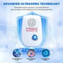 AI Ultrasonic Rodent Repeller, Household Insect Repellent, Ultrasonic Pest Control Device Suitable For Home And Commercial Multi-Scenario Use, USB Powered, Suitable For Home/Hotel/Warehouse Use Ultrasonic Mosquito Repeller - White - View 8