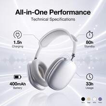 REMAX RX Wireless Headphones With ANC+ENC, Model RB-300HB PRO - View 1