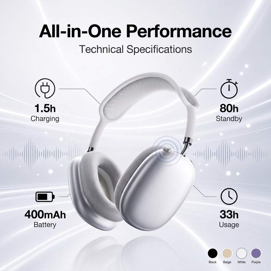 REMAX RX Wireless Headphones With ANC+ENC, Model RB-300HB PRO - View 1