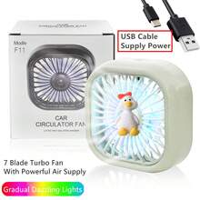 1 buah Kipas Pendingin Ventilasi Udara Mobil Lucu, Kipas Mobil Bertenaga USB yang Dapat Diatur, Kipas Turbo Bertenaga, Lampu Ambient Warna-warni Gradien, Rendah Suara, Kipas Pendingin Interior Mobil Mini Multifungsi yang Lucu, Kompatibel dengan AC Mobil - Kipas Mobil Berkabel - View 19